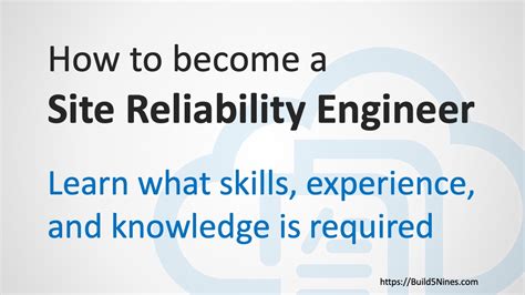 How To Become A Site Reliability Engineer (SRE) | Build5Nines