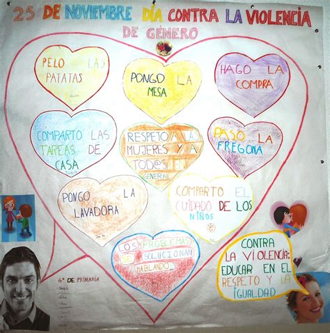 Educar Con Corazón 25 De Noviembre DÍa Contra La Violencia De GÉnero