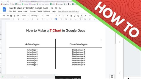 Google Docs Chart Horizontal Scale Create A Matrix In G Docs