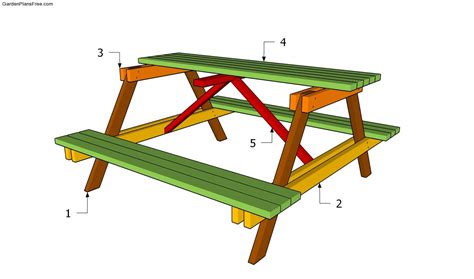 Picnic Table Plans Free | Free Garden Plans - How to build garden projects