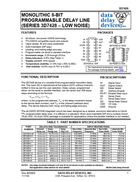 3d7428 Datasheet Monolithic 8 Bit Programmable Delay Line