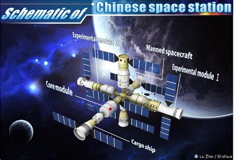 China's Shenzhou-8 Mission Poised For Launch - Universe Today