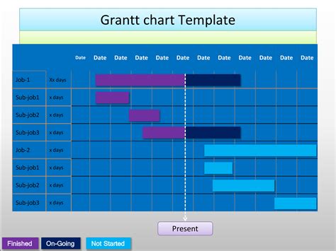 Gantt Chart PowerPoint Template