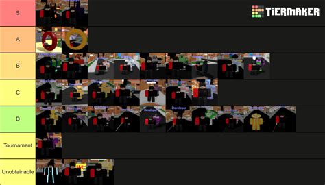 Stand Tier List Community Rankings TierMaker