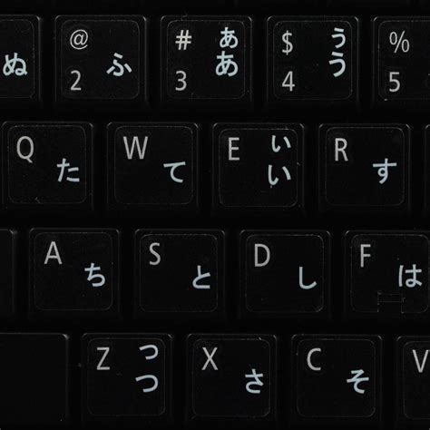 Japanese Characters On English Keyboard Evmji