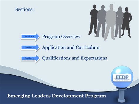 Ppt Emerging Leaders Development Program Eldp Powerpoint