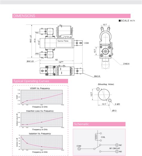 CX230L Coaxial Relay SPDT Female BNC 3 BNC 12 Volt MFR Tohtsu