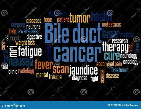 Bile Duct Cancer Word Cloud Concept 3 Stock Illustration Illustration