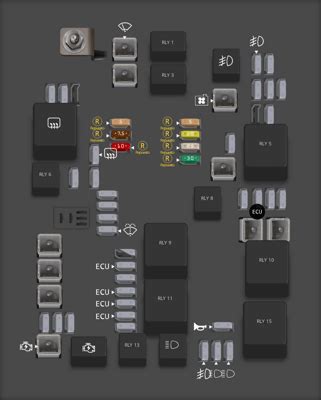 Fusible De Arranque Chevrolet Sonic 2017 Opinautos