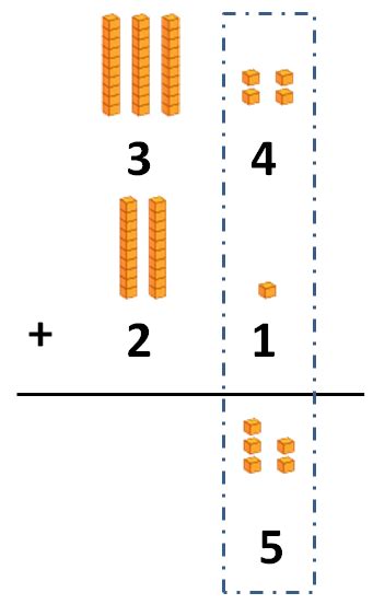 Repaso de sumas en vertical con varios ejemplos - Smartick