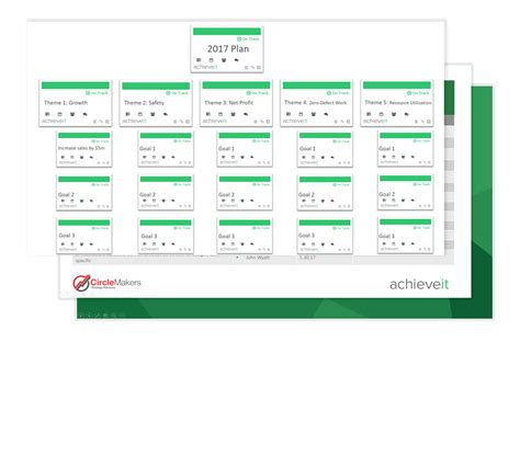 Free Strategic Plan Template from AchieveIt