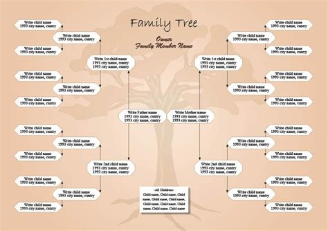 Six Generation Family Tree Template PDF - Etsy