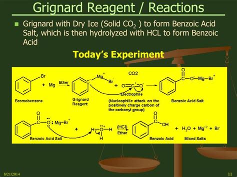 Ppt Grignard Reagent Reactions Powerpoint Presentation Id