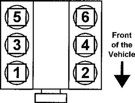 Firing Order On 2004 F150 5 4 Engine