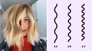 2A Hair: What Is It, How to Identify It, and Expert Styling Tips | Hair ...