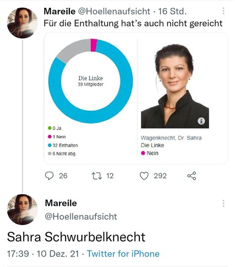 Niklas Korber On Twitter Schwurbler Wer Gegen Eine