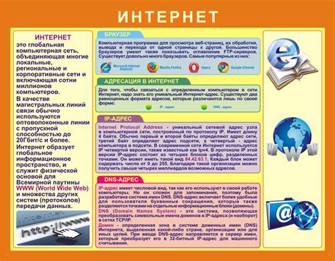 СТЕНДЫ ПО ИНФОРМАТИКЕ / Интернет