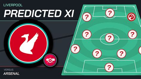 Liverpool predicted XI vs Arsenal: Predicted lineup, team news and ...