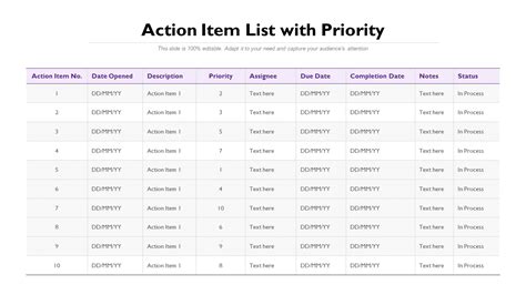 Top 7 Item List Template with Examples and Samples