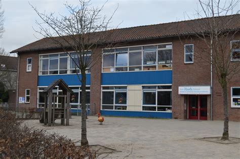 Raadsinformatiebrief Multifunctioneel Schoolgebouw Houten Anders