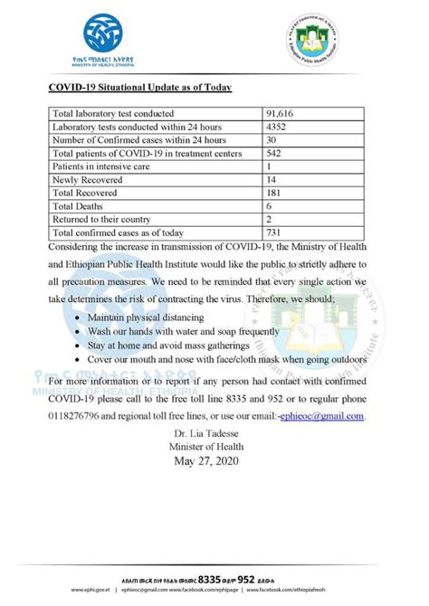 Status of Covid-19 Cases in Ethiopia on 27.5.2020