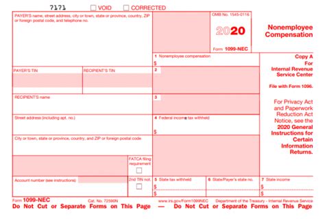 1099 Nec And 1099 Misc Changes And Requirements For Property Management