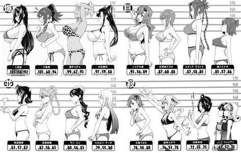 🤔body Types And Bust Sizes In Anime🤔 Anime Amino