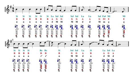 Free Easy Disney Songs Flute Sheet Music Svg Png Eps Dxf File