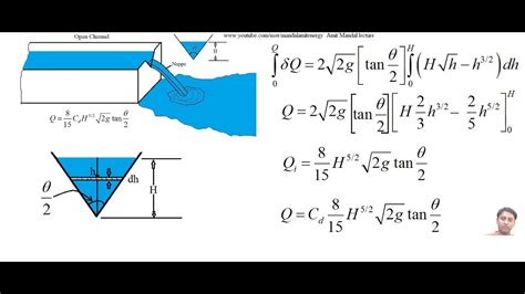 V Notch Weir Flow Table