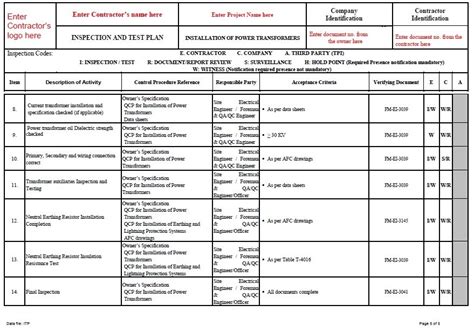 Electrical Checklist In Excel Format Inspection Test Plan For Images