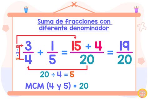 Suma De Fracciones Suma De Fracciones Con Diferente Denomi Nbkomputer