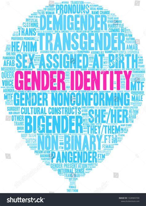 Gender Identity Word Cloud On White Stock Vector Royalty Free