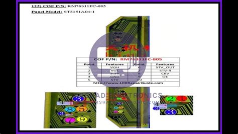 Rm Fc Cof Datasheet Arshad Electronics Youtube