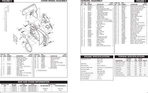 Mcculloch Service Manuals 3