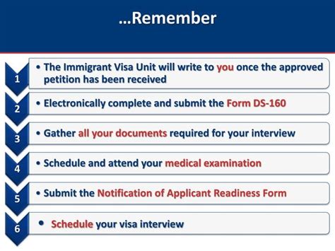 U S Fiance é Visas How To Schedule A K 1 Visa Interview In The