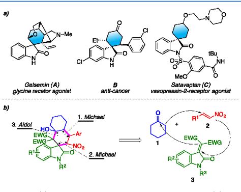 Stereoselective Synthesis Of Spiro Decalin Oxindole Derivatives Via