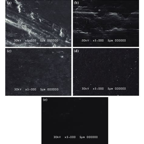 UV Visible Transmission Spectra Of Pristine Sample And Gamma Irradiated