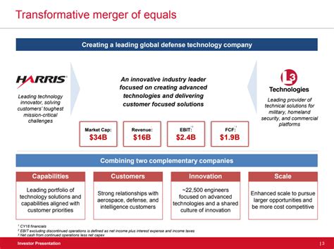 Harris Corp And L3 To Merge 2018 10 15 Microwave Journal