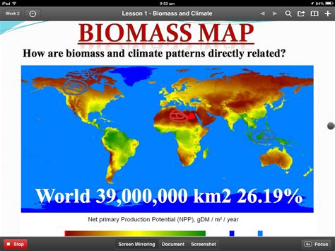 Biomes Biomass And Climate Science Environment Plants ShowMe