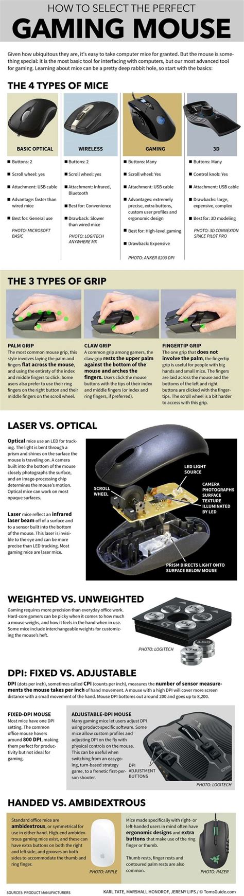 How To Select The Perfect Gaming Mouse Infographic Tom S Guide