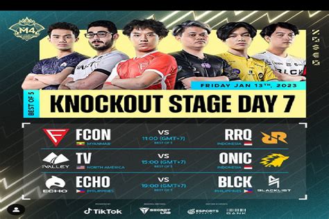 SKOR AKHIR RRQ Hoshi Vs Falcon Esports M4 World Championship Pakai