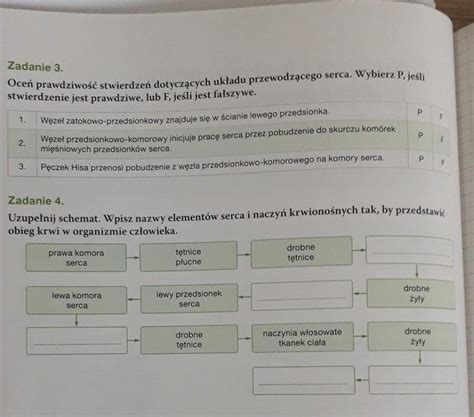 Uzupelni schemat Wpisz nazwy elementów serca i naczyń krwionośnych tak