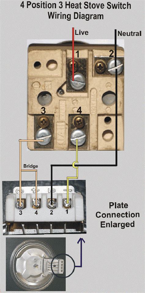 Wiring Electric Stove Outlet