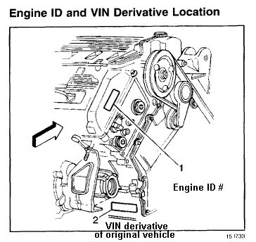 Cadillac northstar engine year identification | Cadillac Owners Forum