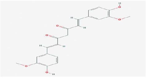 Chemical Structure Of Curcumin Download Scientific Diagram