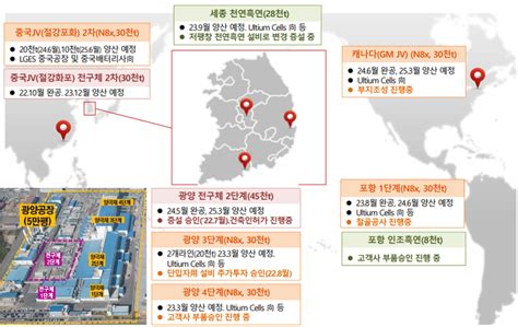 역동의 포스코케미칼 해외先투자 결실 2024년 6월부터 봇물 터진다 딜사이트