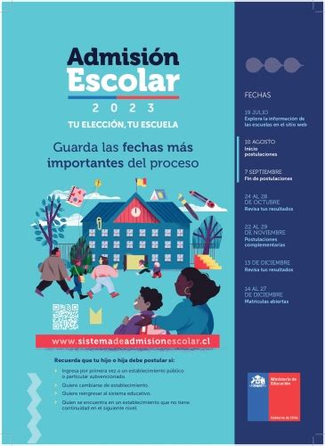 Comienza El Proceso De Admisión Escolar 2023