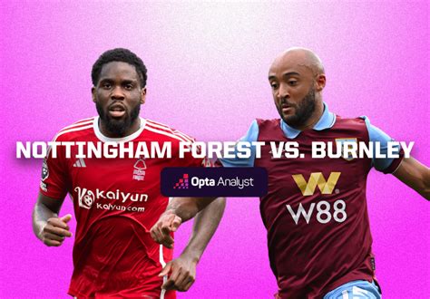 Nottingham Forest Burnley Fc Verloop Io