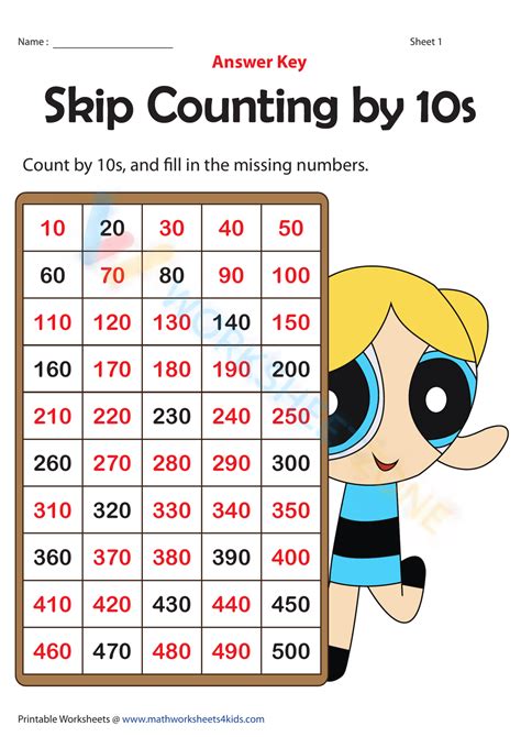 Interactive And Printable Skip Counting By 10 Worksheets