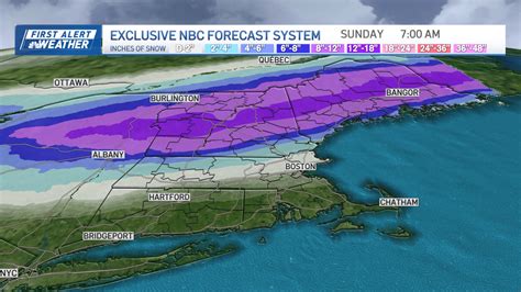 Winter Storm Warning How Much Snow Are We Getting In Mass Nh On